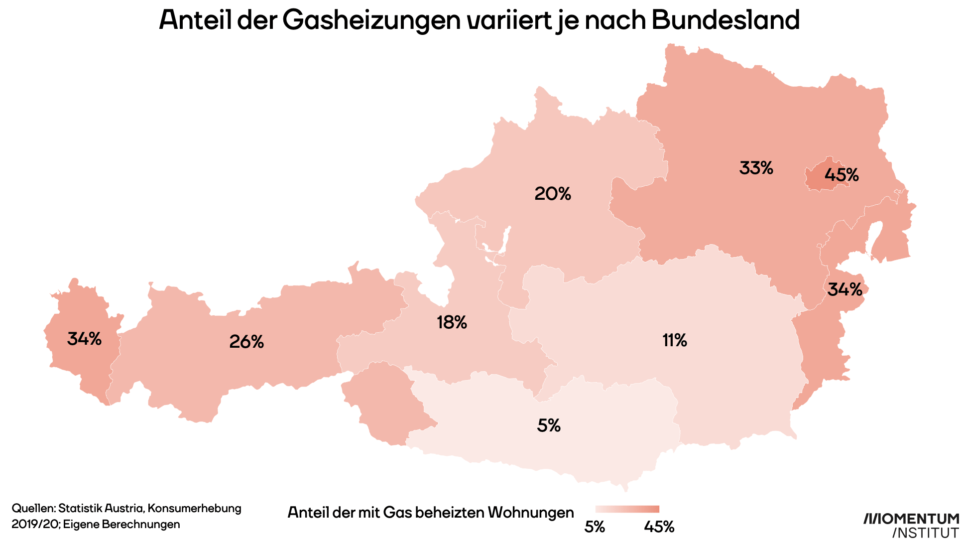 Karte: Anteil der Gasheizungen nach Bundesland