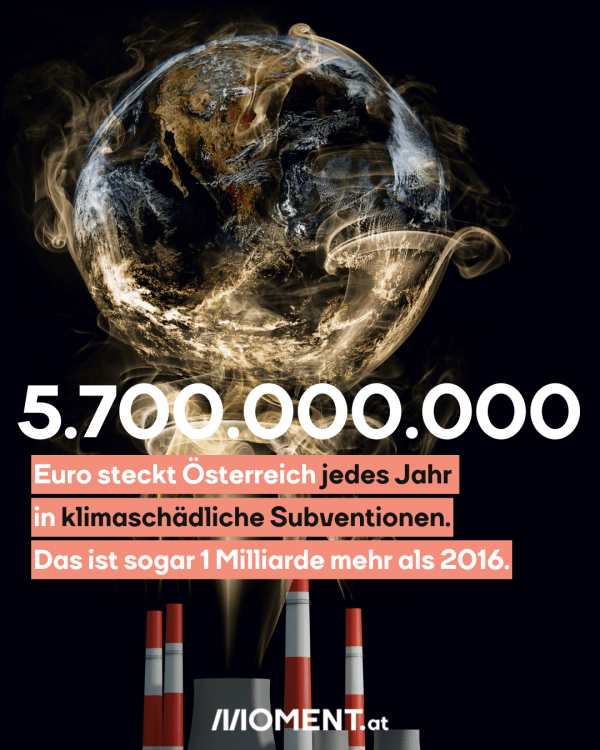 5.700.000.000 Euro steckt Österreich jedes Jahr  in klimaschädliche Subventionen. Das ist sogar 1 Milliarde mehr als 2016.