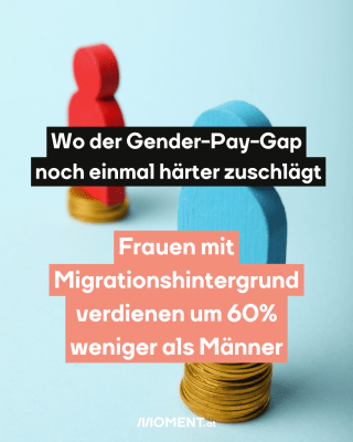 Männer und Frauen verdienen ungleich. Text: Wo der Gender-Pay-Gap   noch einmal härter zuschlägt.  Frauen mit   Migrationshintergrund   verdienen um 60%   weniger als Männer 
