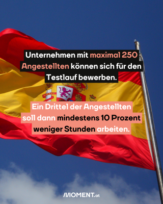 Flagge Spaniens, dazu der Text: Unternehmen mit maximal 250 Angestellten können sich für den Testlauf bewerben.  Ein Drittel der Angestellten soll dann mindestens 10 Prozent weniger Stunden arbeiten. 