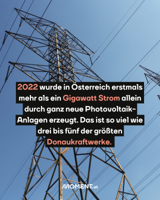 Auf dem Bild ist ein großer Strommasten zu sehen mit blauem Hintergrund. Text: 2022 wurde in Österreich erstmals mehr als ein Gigawatt Strom allein durch ganz neue Photovoltaik-Anlagen erzeugt. Das ist so viel wie drei der fünf größten Donaukraftwerke.