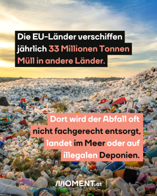 Mülldeponie auf den Malediven, dazu der Text: Die EU-Länder verschiffen jährlich 33 Millionen Tonnen Müll in andere Länder. Dort wird der Abfall oft nicht fachgerecht entsorgt, landet im Meer oder auf illegalen Deponien.
