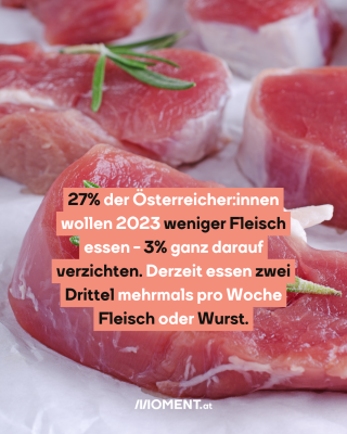 Rohes Fleisch. 