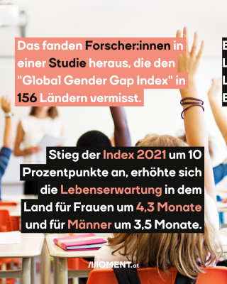 Kinder in einem Klassenzimmer. Text: Das fanden Forscher:innen in   einer Studie heraus, die den  "Global Gender Gap Index" in   156 Ländern vermisst. Stieg der Index 2021 um 10   Prozentpunkte an, erhöhte sich   die Lebenserwartung in dem   Land für Frauen um 4,3 Monate   und für Männer um 3,5 Monate.