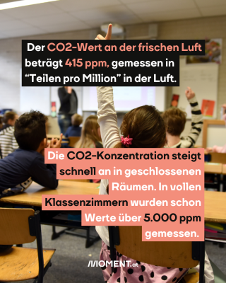 Klassenzimmer mit Kindern. 