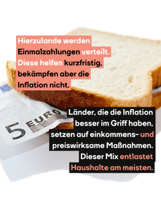 Aus zwei Toastbrot-Scheiben schaut ein 5-Euro-Schein.