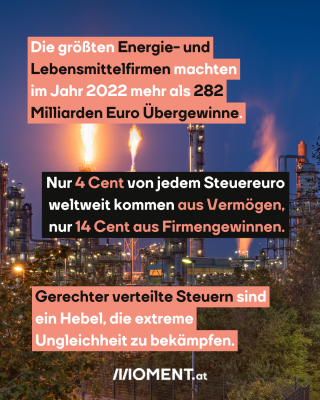 Raffinerie der OMV, dazu der Text: Die größten Energie- und Lebensmittelfirmen machten im Jahr 2022 mehr als 282 Milliarden Euro Übergewinne. Nur 4 Cent von jedem Steuereuro weltweit kommen aus Vermögen, nur 14 Cent aus Firmengewinnen. Gerechter verteilte Steuern sind ein Hebel, die extreme Ungleichheit zu bekämpfen.