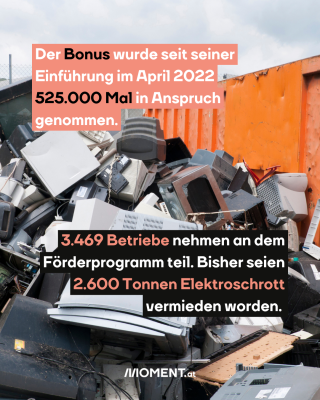 Elektroschrott. Text: Der Bonus wurde seit seiner   Einführung im April 2022   525.000 Mal in Anspruch   genommen. 3.469 Betriebe nehmen an dem   Förderprogramm teil. Bisher seien   2.600 Tonnen Elektroschrott   vermieden worden.