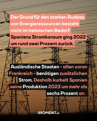 Energiemasten. Text:  Der Grund für den starken Ausbau   von Energieressourcen besteht   nicht im heimischen Bedarf:   Spaniens Stromkonsum ging 2022   um rund zwei Prozent zurück.  Ausländische Staaten - allen voran   Frankreich - benötigen zusätzlichen   Strom. Deshalb kurbelt Spanien   seine Produktion 2023 um mehr als   sechs Prozent an.