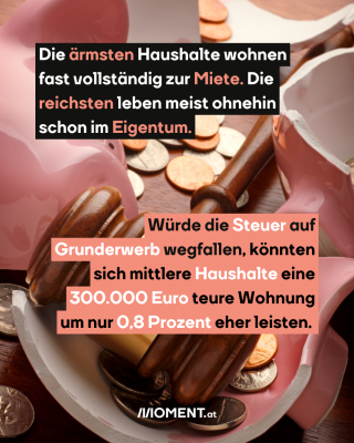 Geld. Text: Die ärmsten Haushalte wohnen   fast vollständig zur Miete. Die   reichsten leben meist ohnehin   schon im Eigentum.  Würde die Steuer auf   Grunderwerb wegfallen, könnten   sich mittlere Haushalte eine   300.000 Euro teure Wohnung   um nur 0,8 Prozent eher leisten. 