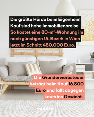 Wohnung. Text:  Die größte Hürde beim Eigenheim   Kauf sind hohe Immobilienpreise.   So kostet eine 80-m²-Wohnung im   noch günstigen 15. Bezirk in Wien   jetzt im Schnitt 480.000 Euro.  Die Grunderwerbsteuer   beträgt beim Kauf 16.800   Euro und fällt dagegen   kaum ins Gewicht. 