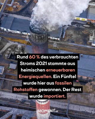  Auf dem Foto ist ein großer industrieller Schornstein zu sehen, aus dem Rauch qualmt. Text: Rund 60 % des verbrauchten Stroms 2021 stammte aus heimischen erneuerbaren Energiequellen. Ein Fünftel wurde hier aus fossilen Rohstoffen gewonnen. Der Rest wurde importiert.