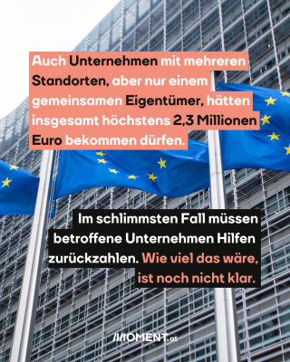 EU Gebäude. TExt:  Auch Unternehmen mit mehreren   Standorten, aber nur einem   gemeinsamen Eigentümer, hätten   insgesamt höchstens 2,3 Millionen   Euro bekommen dürfen.  Im schlimmsten Fall müssen   betroffene Unternehmen Hilfen  zurückzahlen. Wie viel das wäre,   ist noch nicht klar. 