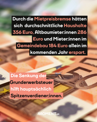 Geldscheine. Text: Durch die Mietpreisbremse hätten sich  durchschnittliche Haushalte 356 Euro, Altbaumieter:innen 286 Euro und Mieter:innen im Gemeindebau 184 Euro allein im kommenden Jahr erspart. Die Senkung der Grunderwerbsteuer hilft hauptsächlich Spitzenverdiener:innen.