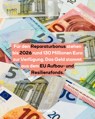 Geldscheine. Text:  Für den Reparaturbonus stehen   bis 2026 rund 130 Millionen Euro   zur Verfügung. Das Geld stammt   aus dem EU Aufbau- und   Resilienzfonds. 