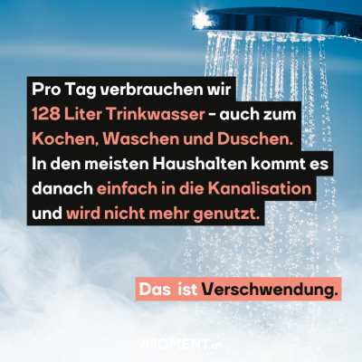 Ein Duschkopf. Im Text: Pro Tag verbrauchen wir 128 Liter Trinkwasser - auch zum Kochen, Waschen und Duschen. In den meisten Haushalten kommt es danach einfach in die Kanalisation und wird nicht mehr genutzt. Das ist Verschwendung.