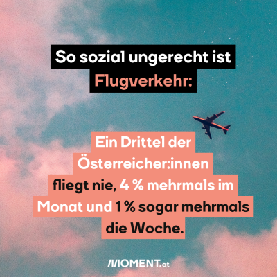 Blauer Himmel mit rosa Wolken und einem Flugzeug. Im Text: So sozial ungerecht ist Flugverkehr: Ein Drittel der Österreicher:innen fliegt nie, 4 % mehrmals im Monat und 1 % sogar mehrmals die Woche.