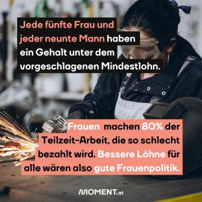 Eine Frau mit Schutzbrille arbeitet offenbar mit Metall. Funken fliegen, ihre Hände sind allerdings vom Text verdeckt. Auf diesem steht: Jede fünfte Frau und jeder neunte Mann haben ein Gehalt unter dem vorgeschlagenen Mindestlohn. Frauen machen 80 % der Teilzeit-Arbeit, die so schlecht bezahlt wird. Bessere Löhne für alle wären also gute Frauenpolitik.