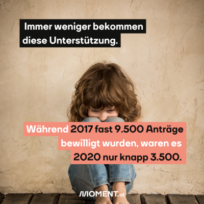 Ein Kind sitzt vor einer Mauer mit angewinkelten Beinen, das Gesicht auf den Knien abgestützt. Im Text: Immer weniger bekommen diese Unterstützung. Während 2017 fast 9.500 Anträge bewilligt wurden, waren es 2020 nur knapp 3.500.