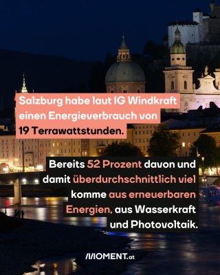 Salzburg bei Nacht mit Beleuchtung. Im Text steht: "Salzburg habe laut IG Windkraft einen Energieverbrauch von 19 Terrawattstunden. Bereits 52 Prozent davon und damit überdurchschnittlich viel komme aus erneuerbaren Energien, aus Wasserkraft und Photovoltaik."