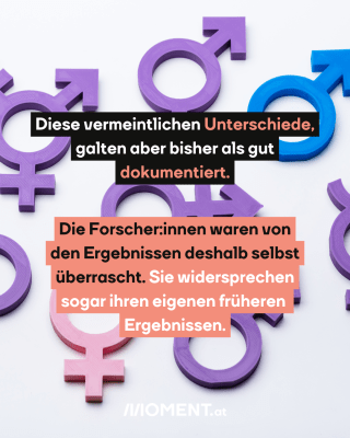 Verschiedene Geschlechtszeichen. Text: Diese vermeintlichen Unterschiede, galten aber bisher als gut dokumentiert. Die Forscher:innen waren von den Ergebnissen deshalb selbst überrascht. Sie widersprechen sogar ihren eigenen früheren  Ergebnissen.