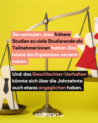 Frau und Mann auf einer Waage. Text: Sie vermuten, dass frühere Studien zu viele Studierende als Teilnehmer:innen hatten. Das könne die Ergebnisse verzerrt haben. Und: das Geschlechter-Verhalten könnte sich über die Jahrzehnte auch etwas angeglichen haben.