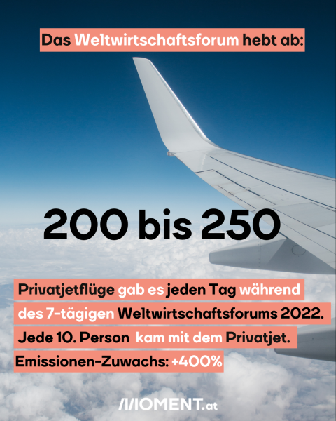 Man sieht ein Flugzeug und Zahlen, wie viele Privatjets zum Weltwirtschaftsforum reisen, um den Klimaschutz zu besprechen.