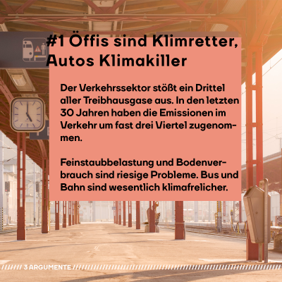 Autos sind Klimakiller. Der Verkehrssektor stößt ein Drittel aller Treibhausgase aus. Bus und Bahn sind wesentlich klimafreundlicher.