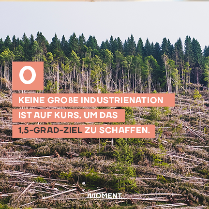 Text: Null. Keine große Industrienation ist auf Kurs, um das 1,5-Grad-Ziel zu schaffen.