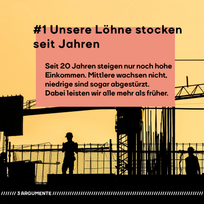 #1 Unsere Löhne stocken seit Jahren  Seit 20 Jahren steigen nur noch hohe Einkommen. Mittlere wachsen nicht, niedrige sind sogar abgestürzt. Dabei leisten wir alle mehr als früher.