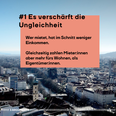 1. Argument: Es verschärft die Ungleichheit. Wer mietet, hat im Schnitt weniger  Einkommen.   Gleichzeitigt zahlen Mieter:innen  aber mehr fürs Wohnen, als  Eigentümer:innen. 