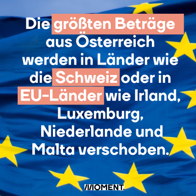 Die größten Beträge aus Österreich werden in Länder wie die Schweiz oder in EU-Länder wie Irland, Luxemburg, Niederlande und Malta verschoben.