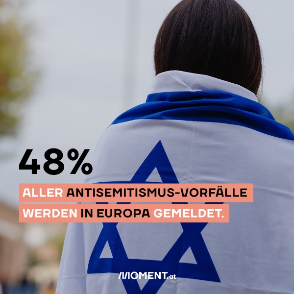 Eine Frau mit Israel-Flagge. Davor: 48% aller Antisemitismus-Vorfälle wurden in Europa gemeldet.