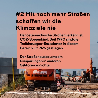 Argument 2: Mit noch mehr Straßen schaffen wir die Klimaziele nie.