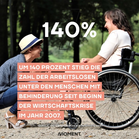 Rollstuhlfahrerin, Textmontage: "140% stieg die Arbeitslosigkeit unter den Menschen mit Behinderung seit der Wirtschaftskrise"