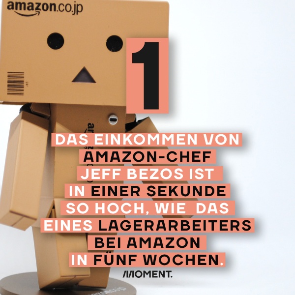 Das Einkommen von Amazon-Chef Jeff Bezos ist in einer Sekunde so hoch, wie das eines Lagerarbeiters bei Amazon in fünf Wochen.