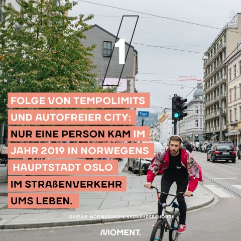 Sharebale: Bild eines Radfahrers der durch eine Stadt fährt. Text:"Durch Tempolimits und autofreie Abschnitte konnte die Zahl der Verkehrstoten in Oslo im Jahr 2019 auf 1 gesenkt werden."