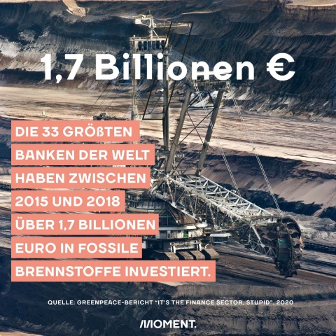 Shareable zeigt einen Schaufelradbagger beim Kohleabbau in einer unwirtlichen Gegend. Text: Die 33 größten Banken der Welt haben zwischen 2015 und 2018 über 1,7 Billionen Euro in fossile Brennstoffe investiert."