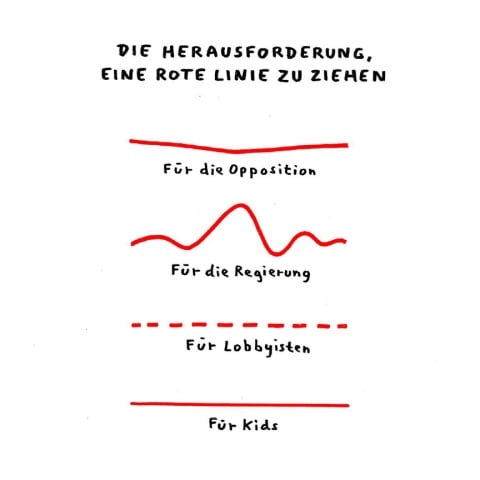 Satire auf die Schwierigkeit rote Linien zu ziehen. Zeichnung zeigt vier rote Linien: eine gebogene für die Opposition, eine geschwungene für die Regierung, eine gestrichelte für die Lobbyisten und ein gerade, gemalt von Kindern.