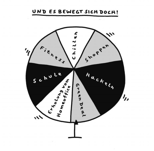 Franz Moders gezeichneter Blick: Ein Glücksrad für das Homeoffice. Soll es Chillen, Shoppen, Fitness, oder doch mal Hackeln sein?