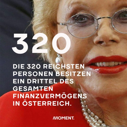 Milliardärin Heidi Horten. Text: Die 320 reichsten Personen besitzen ein Drittel des gesamten Finanzvermögens in Österreich.