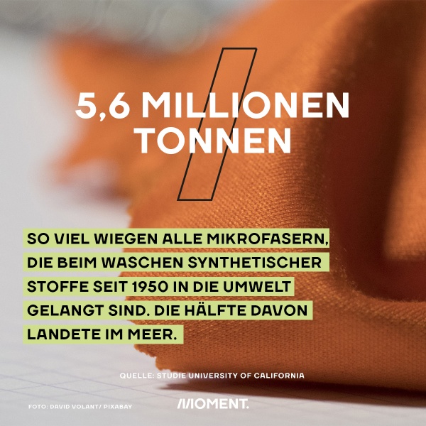 Nahaufnahme eines synthetische Kleidungsstoffes. Text: 5,6 Millionen Tonnen - so viel wiegen alle Mikrofasern, die beim Waschen synthetischer Stoffe seit 1950 in die Umwelt gelangt sind. Die Hälfte davon landet im Meer.