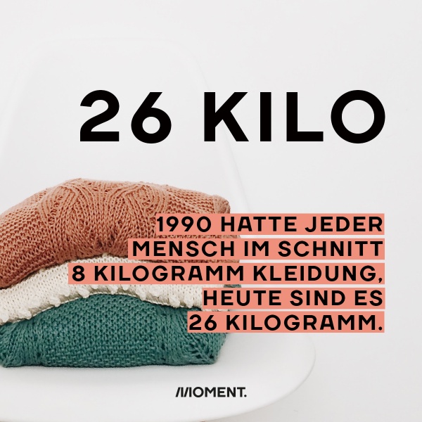 Foto zeigt einen Stapel gefaltene Strickpullover. Text: 1990 hatte jeder Mensch im Schnitt 8 Kilo Kleidung, heute sind es 26 Kilogramm.