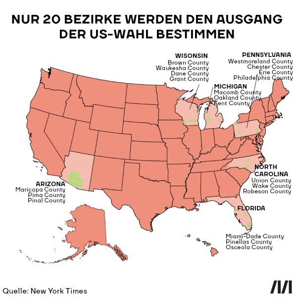 Eine Karte der USA mit den Bezirken, die die US-Wahl 2020 entscheiden könnten. Darunter je 3 Counties in Arizona, Florida, North Carolina und Michigan, sowie 4 Counties in Wisconsin und Pennsylvania.