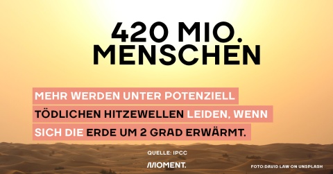 Erderwärmung: Hitzewellen bedrohen 420 Millionen Menschen mehr