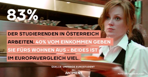 Kellnerin in Restaurantküche: 83 Prozent der Studierenden in Österreich arbeiten daneben noch.