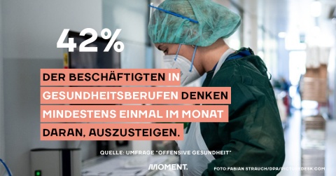 Pflegerin in Krankenhaus. 42% denken einmal im Monat an Berufswechsel.