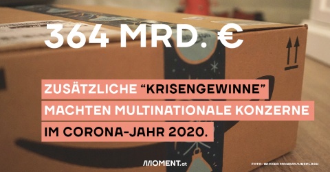 364 Milliarden Euro Krisengewinne machten multinationale Unternehmen im Corona-Jahr 2020.