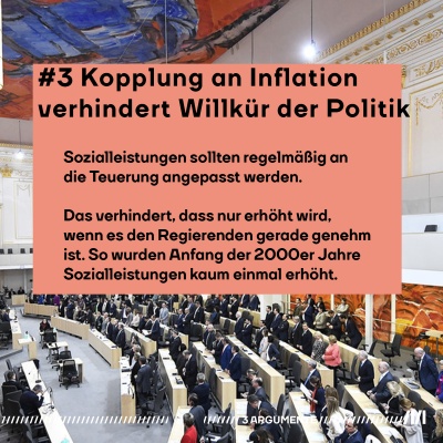 Bild des Nationalrats: Kopplung an Inflation verhindert Willkür der Politik