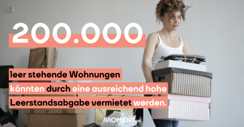 Bild zeigt Frau mit Umzugskisten, darüber der Text: 200.000 leer stehende Wohnungen  könnten durch eine ausreichend hohe Leerstandsabgabe vermietet werden.